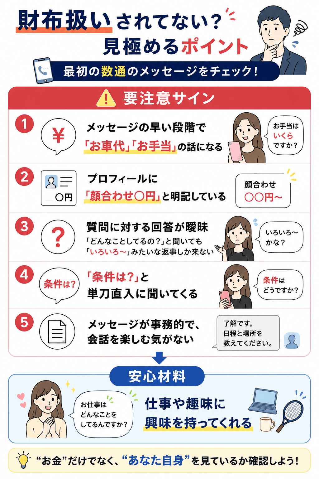お金だけ目的(財布としか見ていない)女性を避ける判断基準